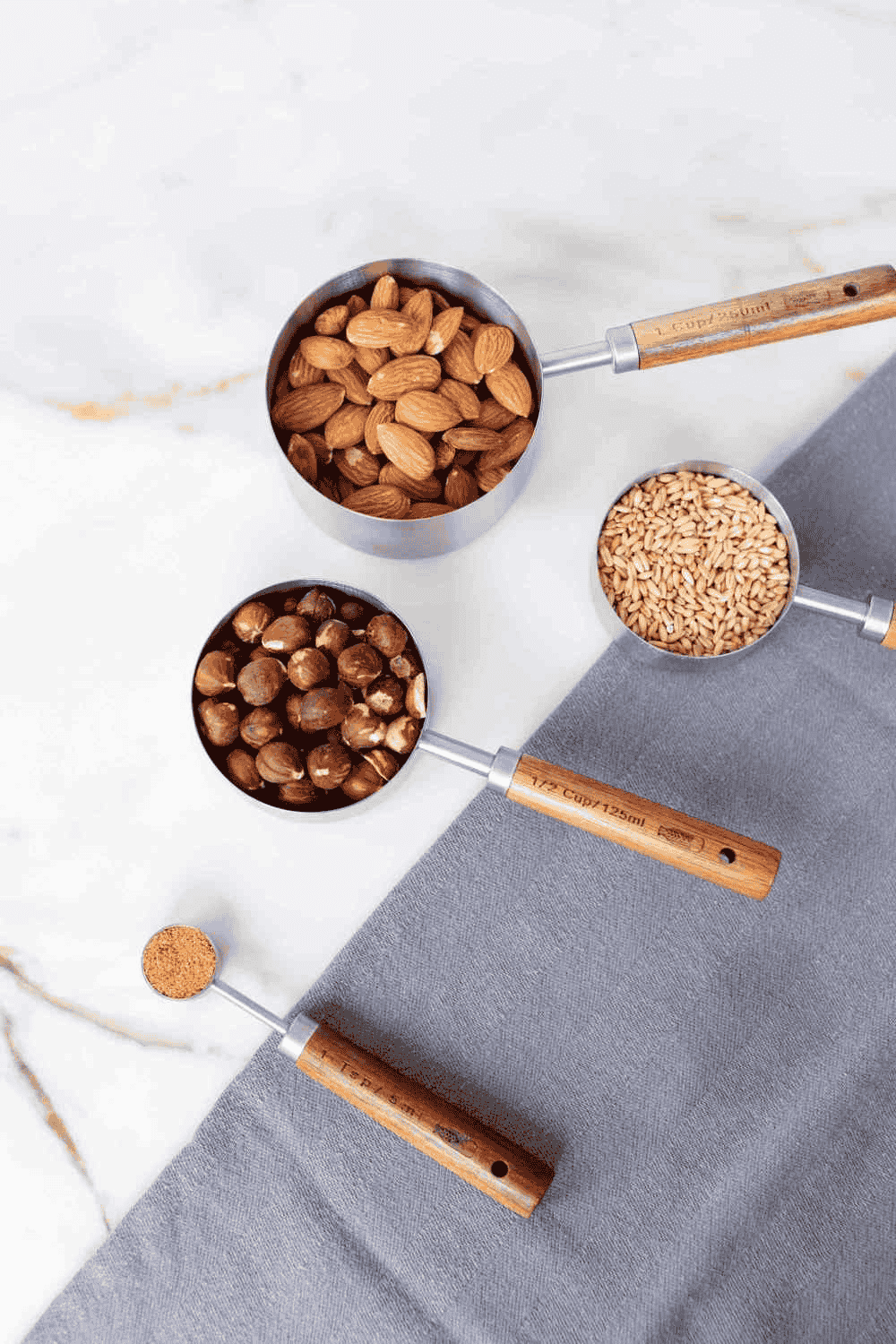 Il set di fogli di misurazione